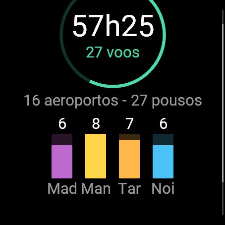 CrewSync — Crew Schedule on Your Wrist screenshot 4