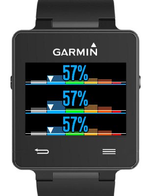 Heart Rate Zones Chart Screenshot 5