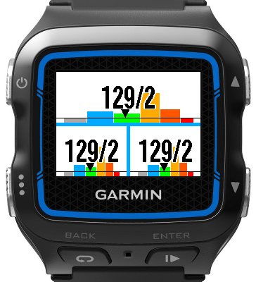 Heart Rate Zones Chart Screenshot 3