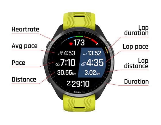 Running Data Field capture d'écran 1