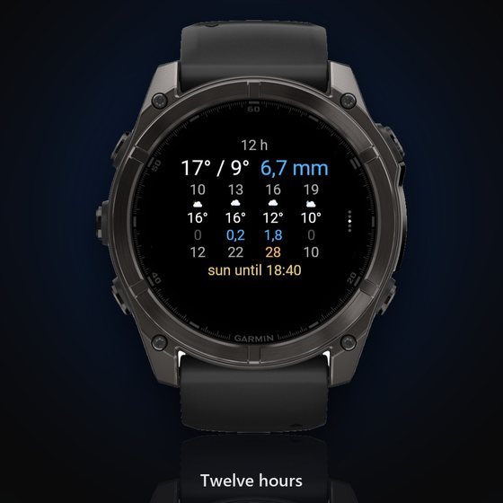 Peakflow Weather screenshot 4