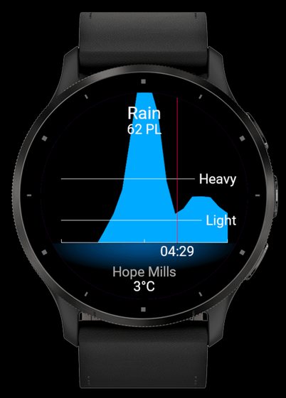 Rain screenshot 5