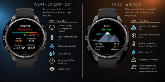Atmos Weather Screenshot 3