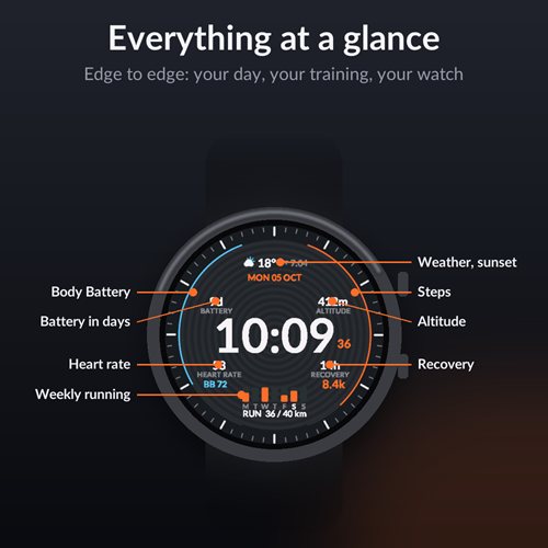 Fieldbook Screenshot 2