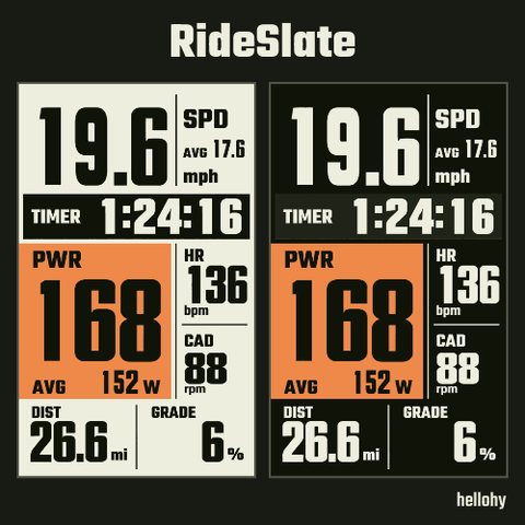 RideSlate — Cycling Dashboard