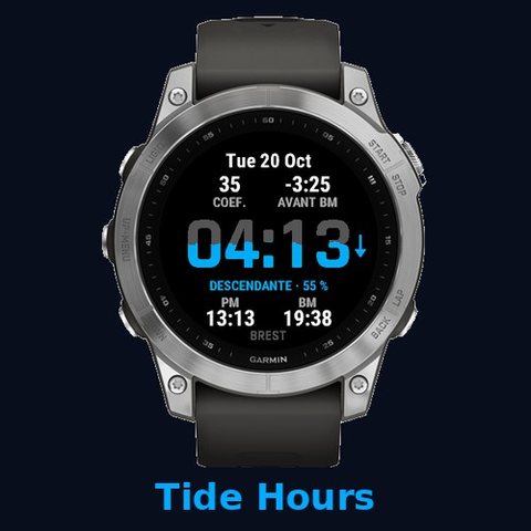 MyTides