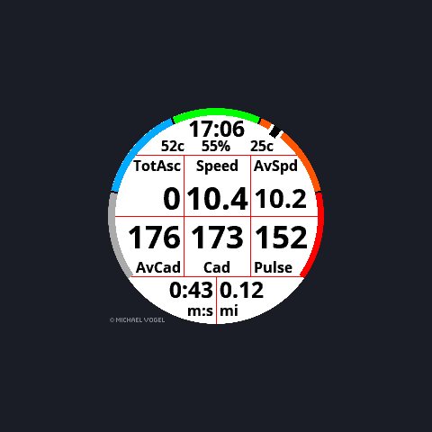 Cycle / Bike Multi
