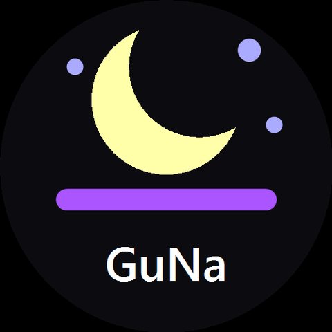 GuNa Evening Report