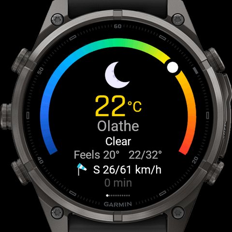 Atmos Weather