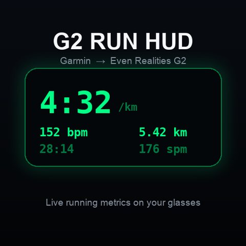 G2 Run HUD