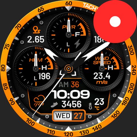 SURGE Full Data