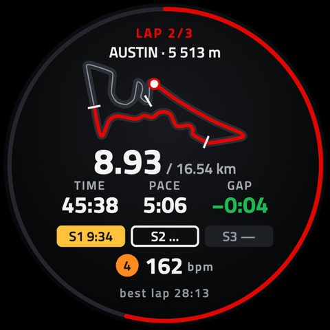 Circuit Run