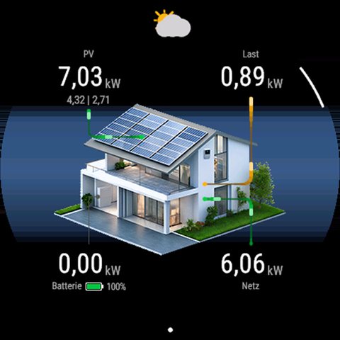 Smart Solar
