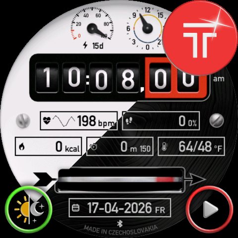 Retro Watt: Electricity Meter