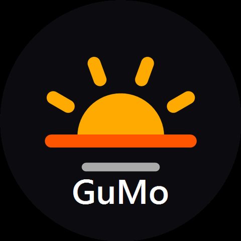 GuMo Morning Report